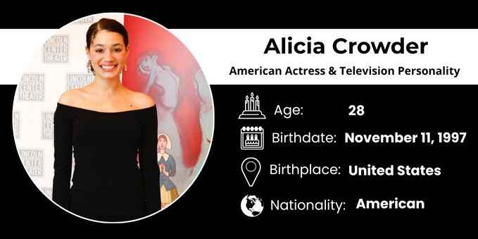 Alicia Crowder Husband, Parents, Age, Net Worth, Height, Ethnicity, Wiki