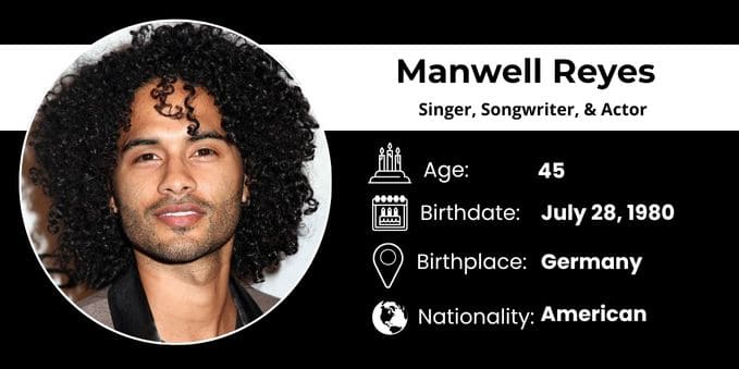 Manwell Reyes Wiki, Age, Children, Net Worth, Songs, Wife, Ethnicity, Parents