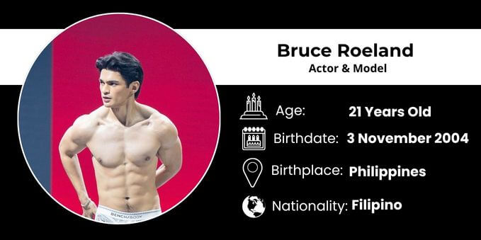 Bruce Roeland Wiki, Age, Height, Gf, Net Worth, Nationality, Real Name, Bio