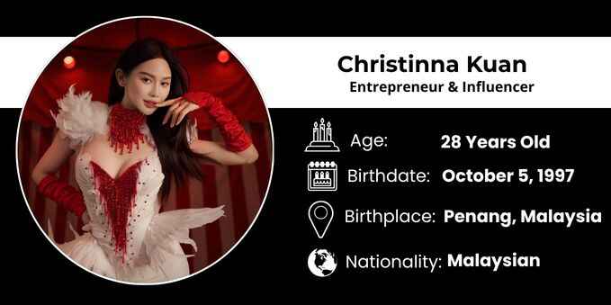 Christinna Kuan Wiki, Age, Religion, Family, Boyfriend, Bio, Birthday, Height, Net Worth