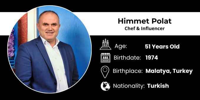 Himmet Polat Age, Nationality, Agababa, Wiki, Net Worth, Wife, Height, Bio