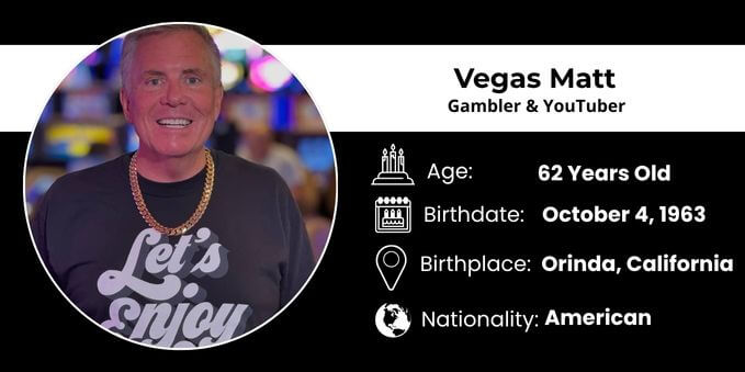 Vegas Matt Age, Height, Net Worth, Wife, Slots, Today, Book, Wiki, Real Name